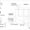 Лампа HIDROTERMAL FL(UT)546 50w/12v 546 leds RGB (HT)