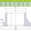 Фланец ПВХ ERA d63мм.
